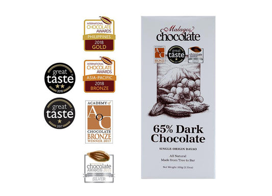 65% Dark chocolate